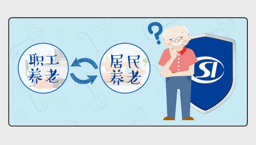 重庆市职工养老和居民养老如何办理相互转移？